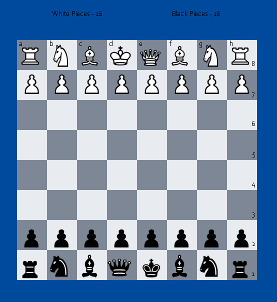 Chess GUI Implementation