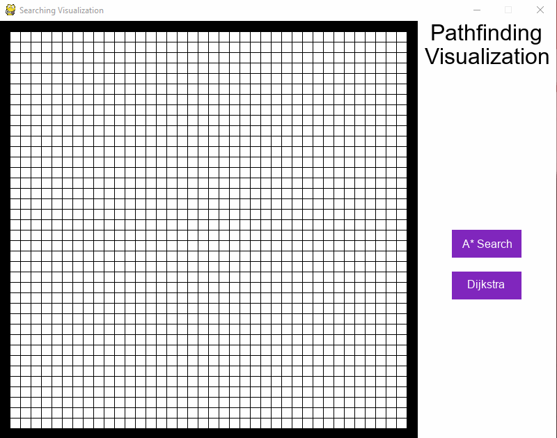 Dijkstra's Algorithm